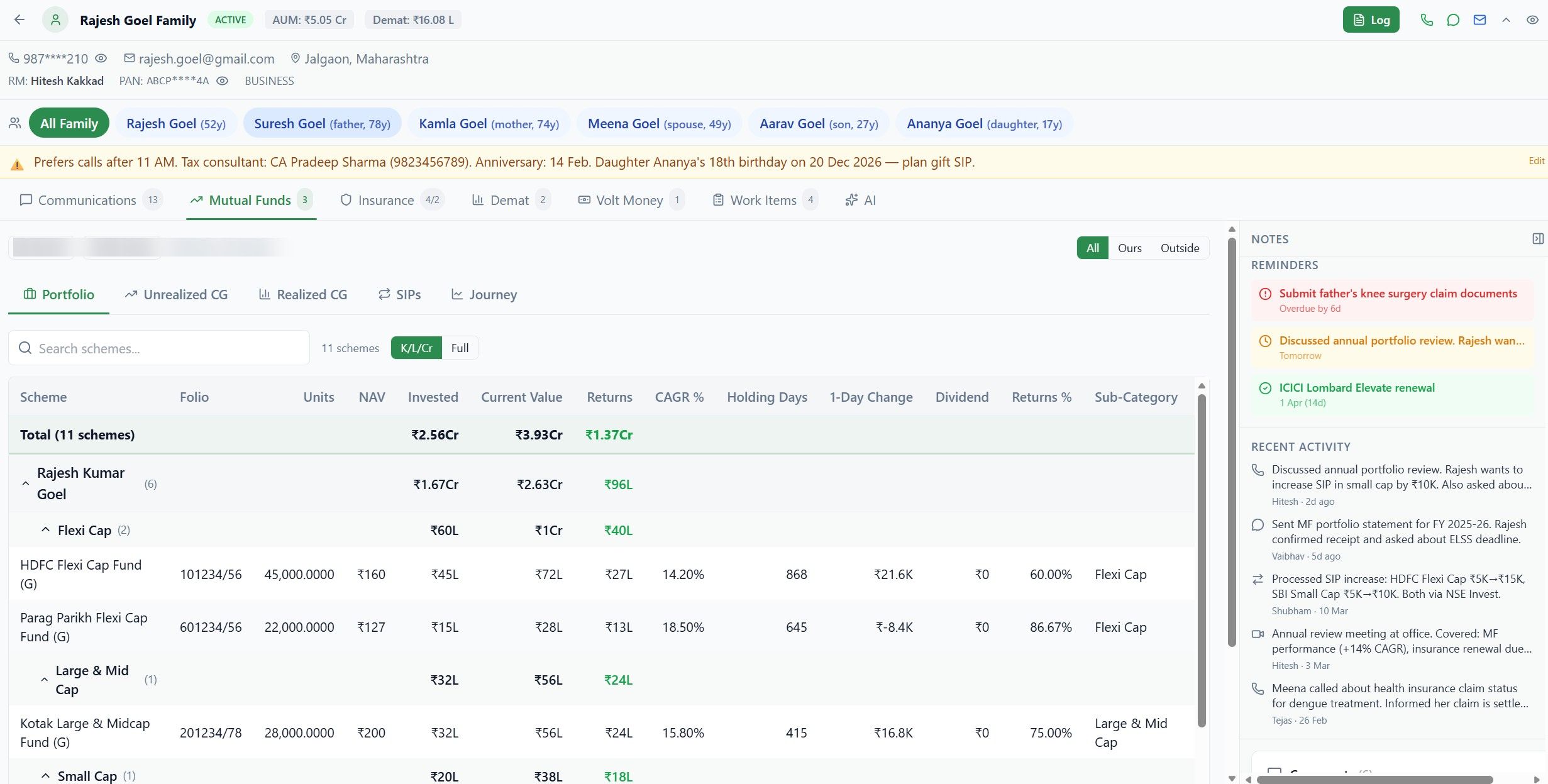 Mutual Funds Portfolio